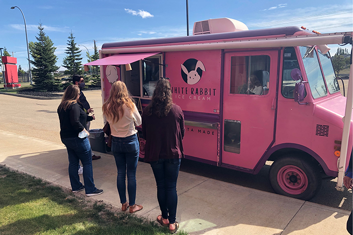 Ice Cream Truck Visits